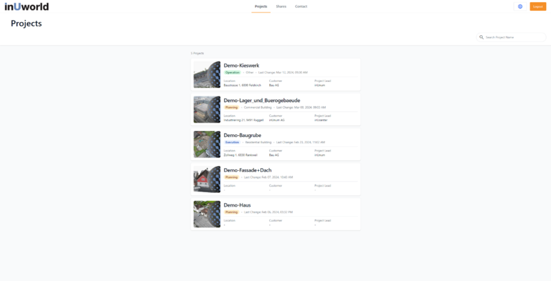 File:InUworld Projects Overview.png